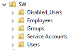 Active Directory Users and Computers showing SW OUs